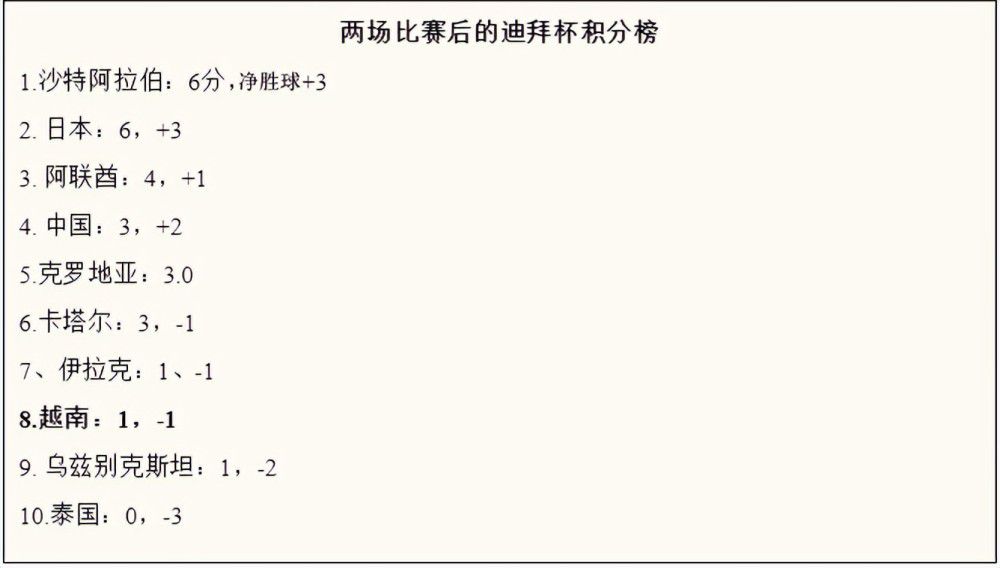 卢卡库：完成大四喜很特别，今天也是我儿子的生日欧预赛比利时5-0阿塞拜疆并且小组头名出线，卢卡库完成大四喜。